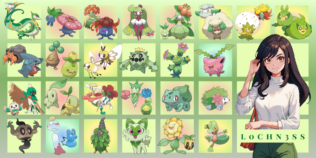 List of pokemon as imagined by me