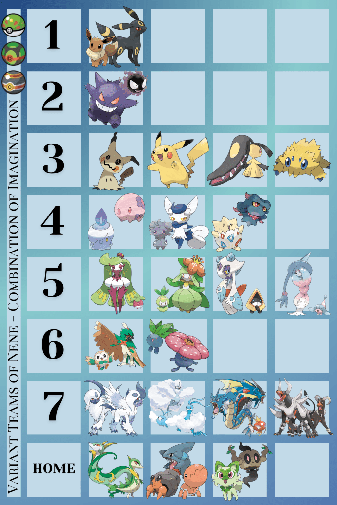 variant teams of nene